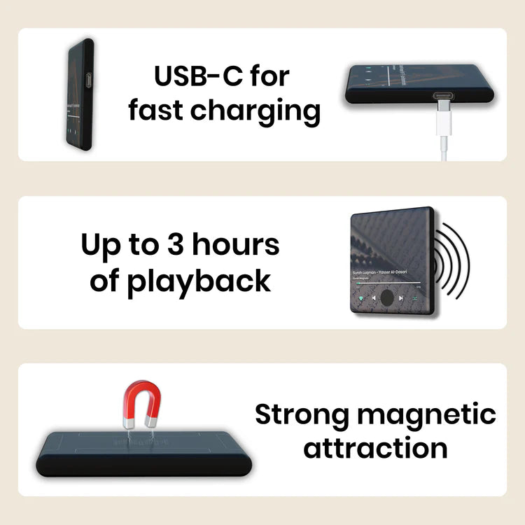 Quran Magnets – A Fridge Magnet That Plays Quran